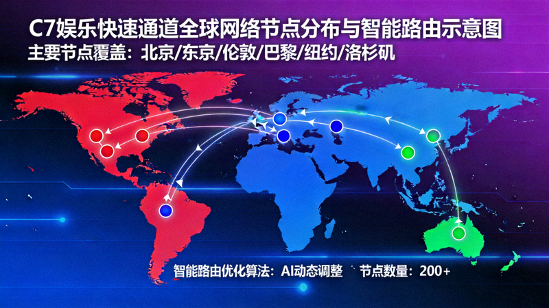 C7娱乐快速通道全球网络节点分布与智能路由示意图