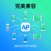 多设备图标代表完美兼容性，APP适配各种手机和平板型号